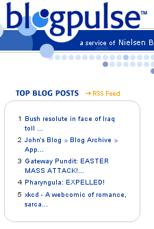 fourth-most-popular-blog-post.png