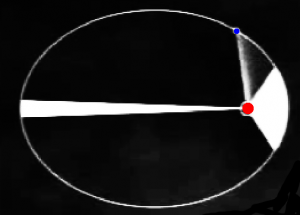 The Blue Planet sweeps out equal areas in equal times