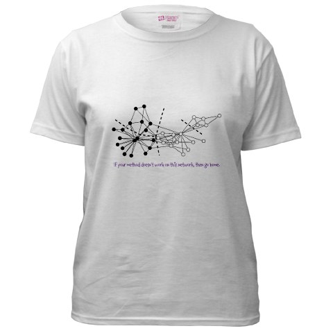 The Zachary Karate Club network:  If your method doesn\'t work on this, then go home.