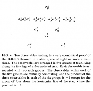 mermin-hiddenvariables-fig4